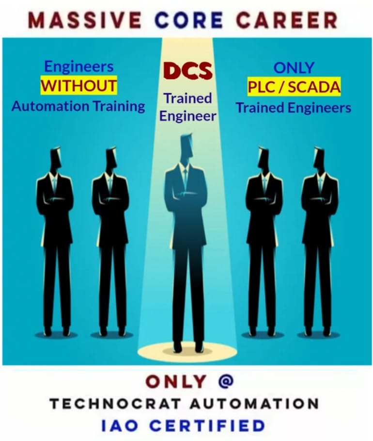 Plc robotics best sale training